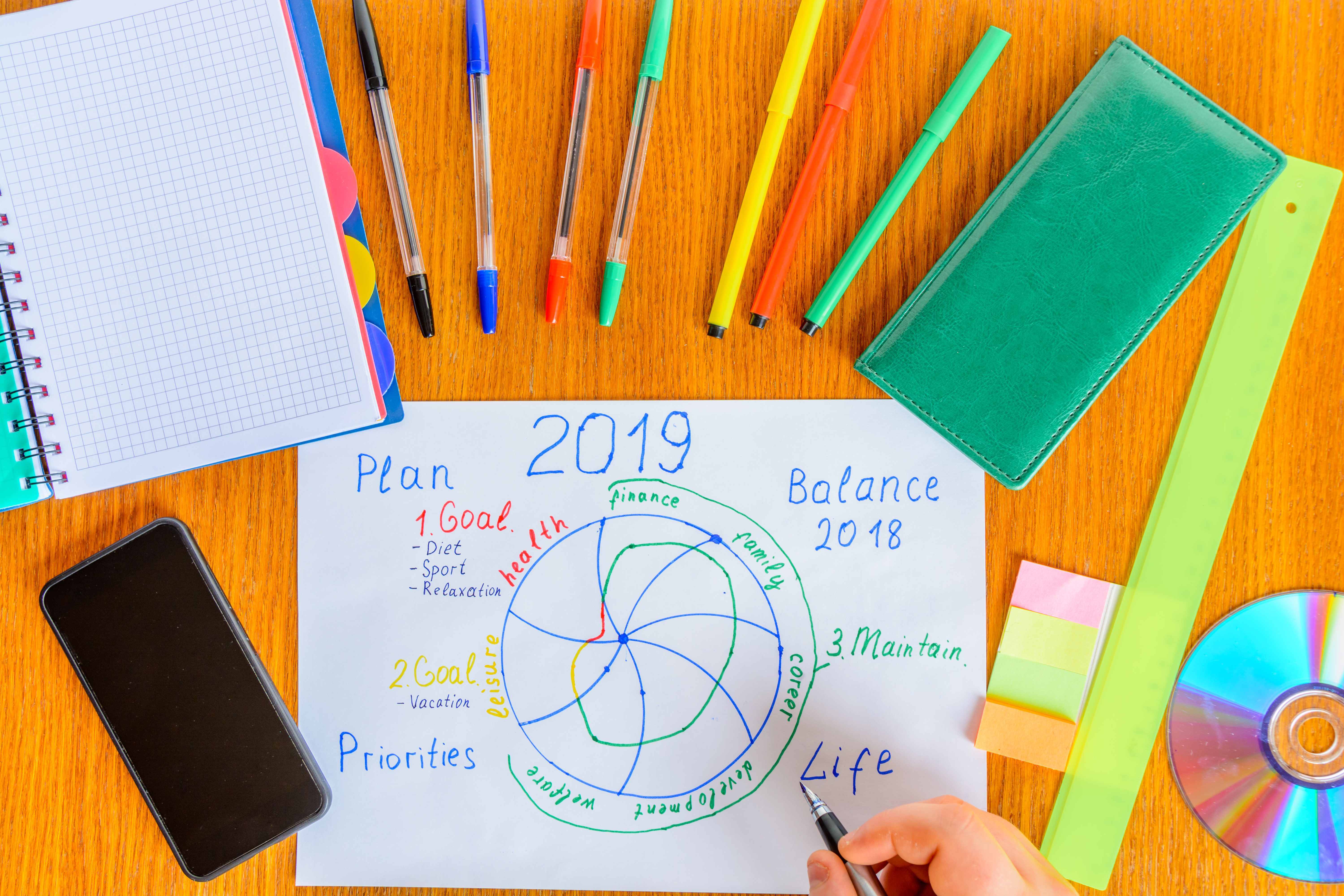 Гибридный учебный график: как он работает на практике